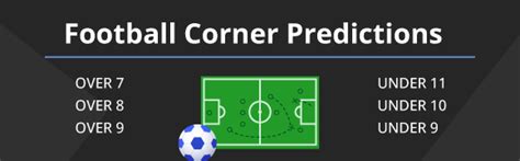 high corner predictions for today|Football corner kick predictions, corner tips for Today .